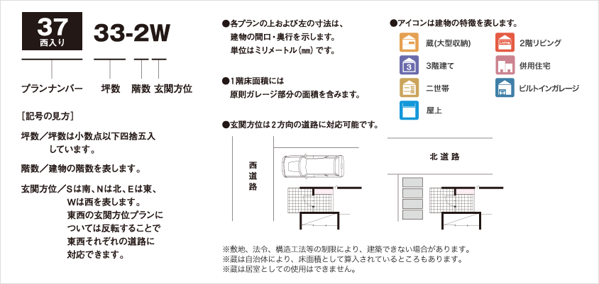解説