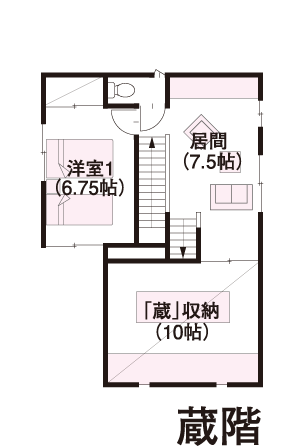 蔵