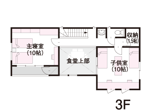 3F