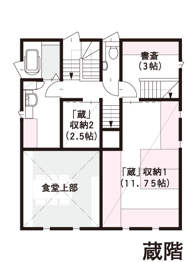 蔵