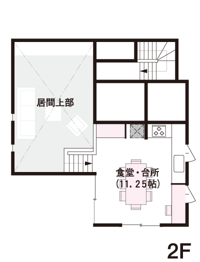 2F