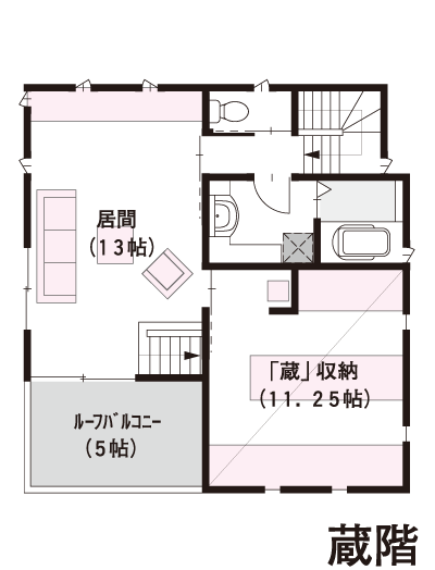 蔵