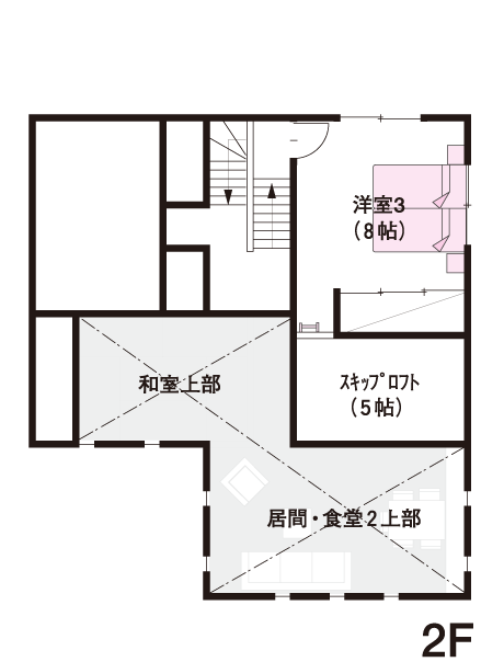 2F