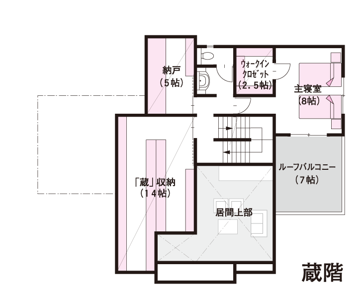 蔵