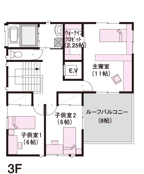 3F