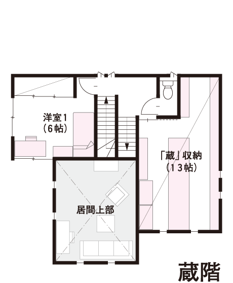 蔵