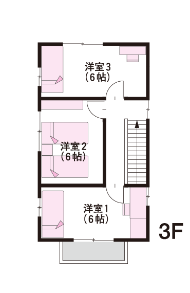3F