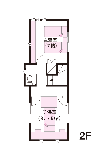 2F