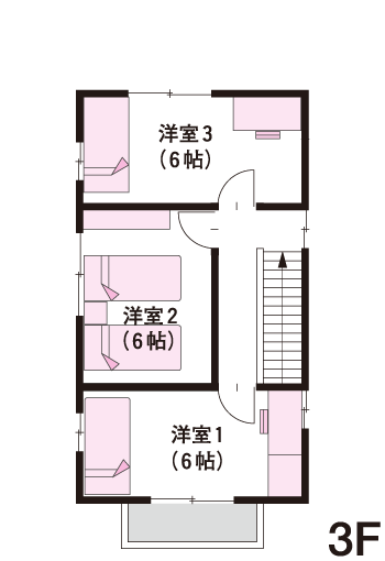 3F